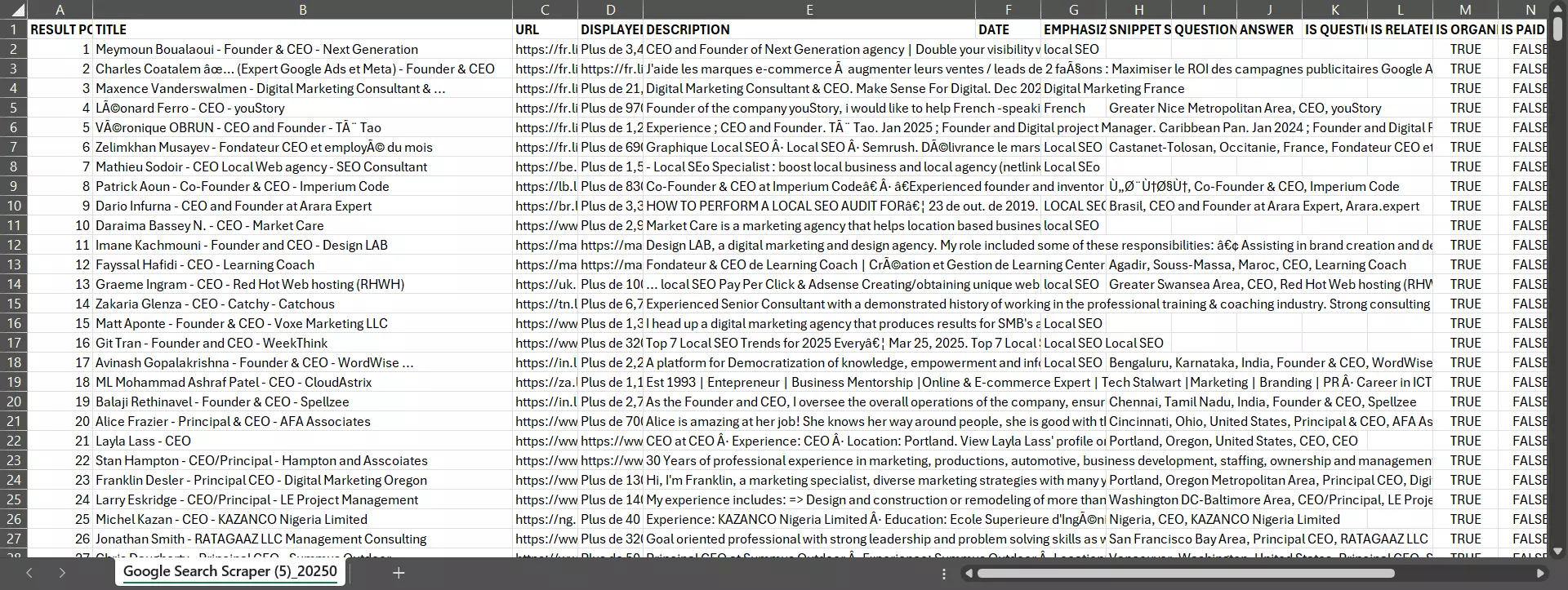 How to collect Google search results at scale with Lobstr.io - 4. Launch image22