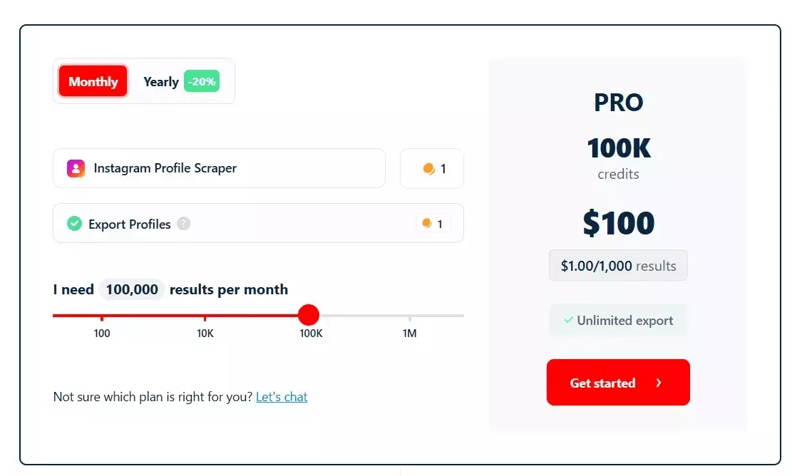 2 ways of scraping Instagram profiles - Pricing