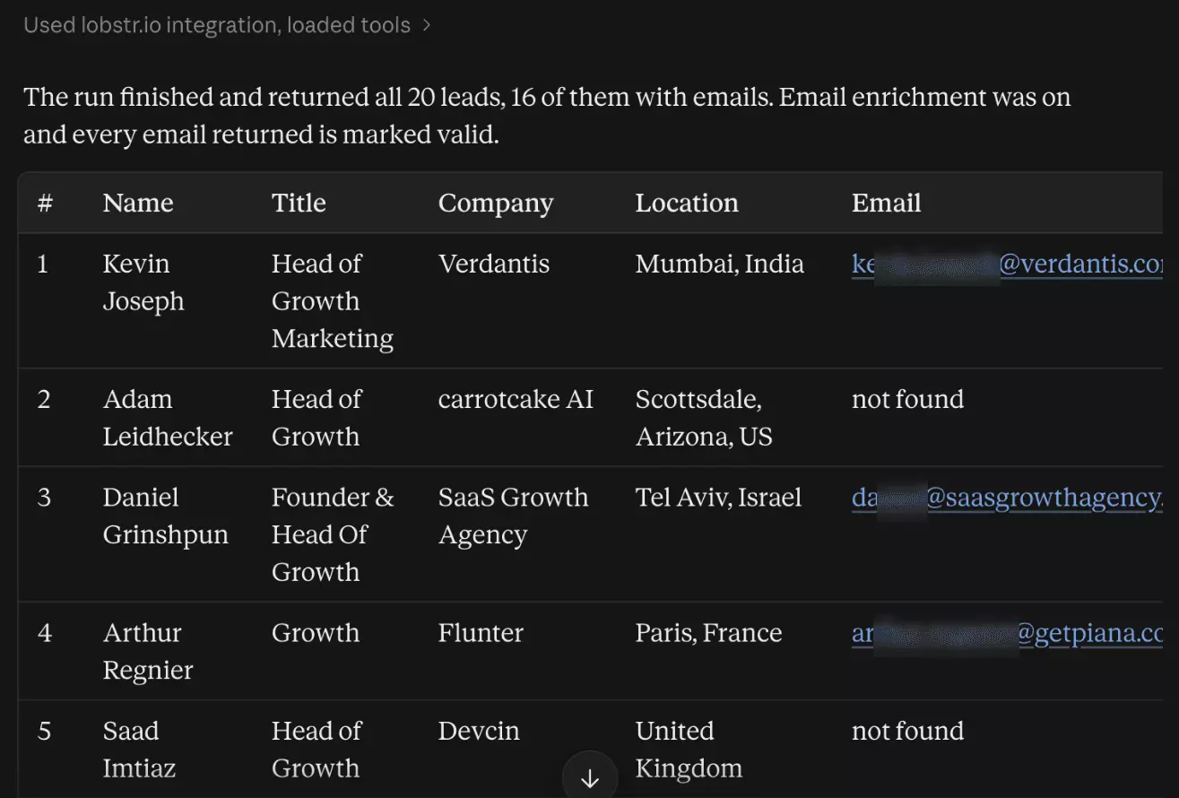 20 Head of Growth leads, 16 with partly blurred work emails