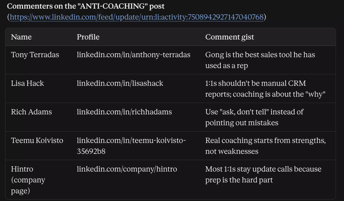 The 5 commenters on Gong's top post